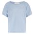 LICHT BLAUW
