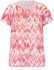ROUGE/ORANGE/PINK MISSONI