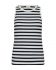 Blauw print