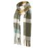 Groen print