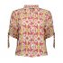 Groen print