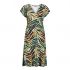 Groen print